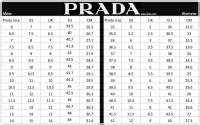 prada cloudburst sizing|Prada sneakers size guide.